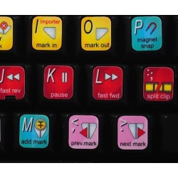 Avid Studio keyboard sticker