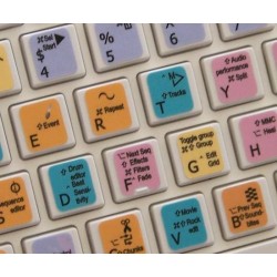 Motu keyboard sticker