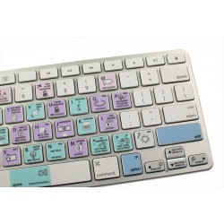 GARAGEBAND Galaxy series keyboard sticker apple