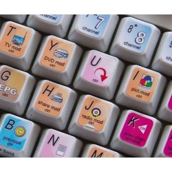 ArcSoft TotalMedia keyboard sticker