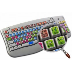 Adobe After Effects keyboard sticker