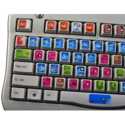 Adobe After Effects keyboard sticker