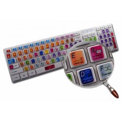 RENOISE keyboard sticker