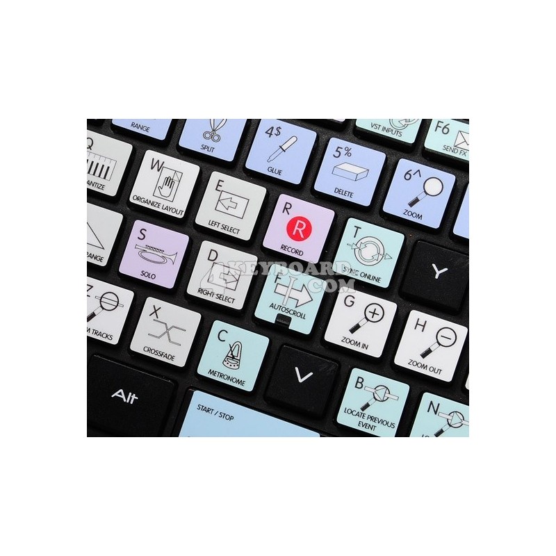 CUBASE / NUENDO Galaxy