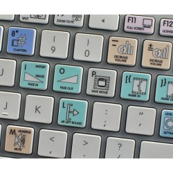 AVS Video Editor Galaxy series keyboard sticker