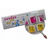ZULU DJ keyboard sticker