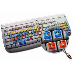 CINEMA 4D keyboard sticker