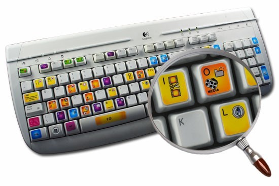 Editing Sticker Keyboard Corel VideoStudio Editing Sticker Keyboard Corel VideoStudio