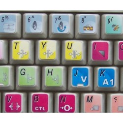 NewsEdit keyboard sticker