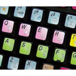 NewsEdit keyboard sticker
