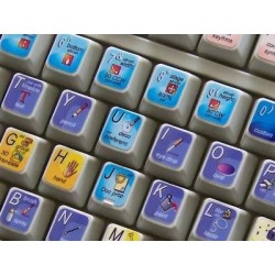Animate keyboard sticker