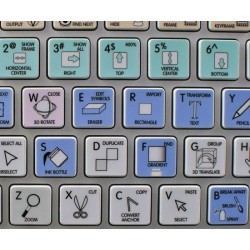 Adobe Animate Galaxy series keyboard sticker apple