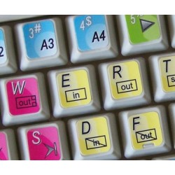 Quantel keyboard sticker