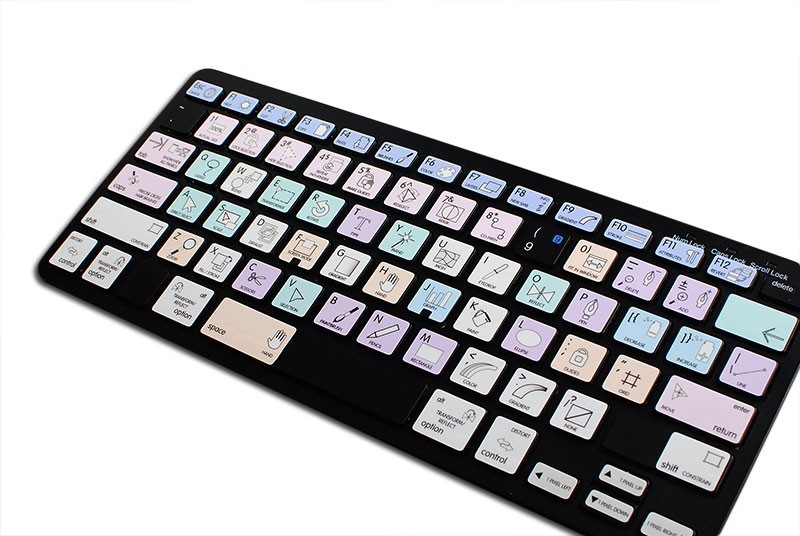 INDESIGN Galaxy