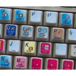 Shake keyboard sticker