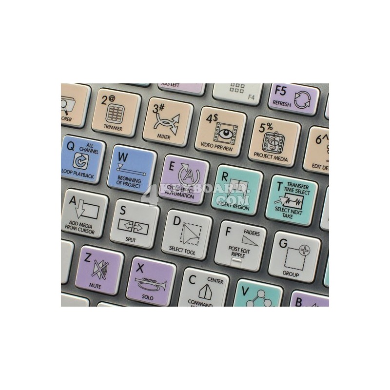 Sony Vegas Galaxy series keyboard sticker