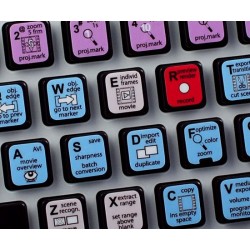 Video Pro X keyboard sticker