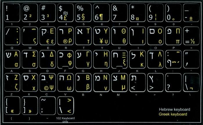 Виртуальная клавиатура иврит