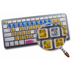 Gmail, Facebook, Twitter keyboard sticker