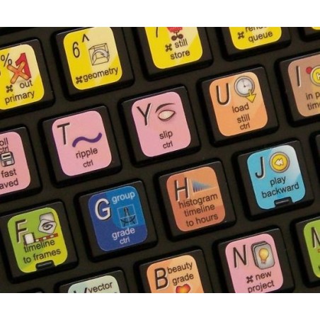 apple color keyboard