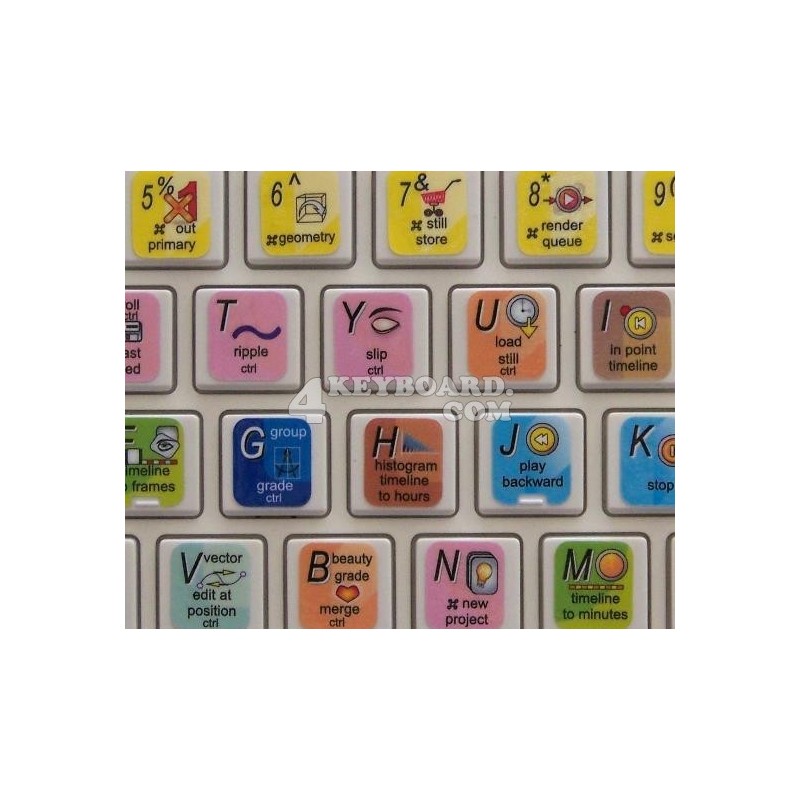 apple color keyboard apple color keyboard