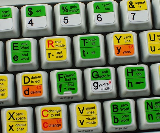 Vi and Vim Editor