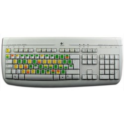 Vi and Vim keyboard sticker