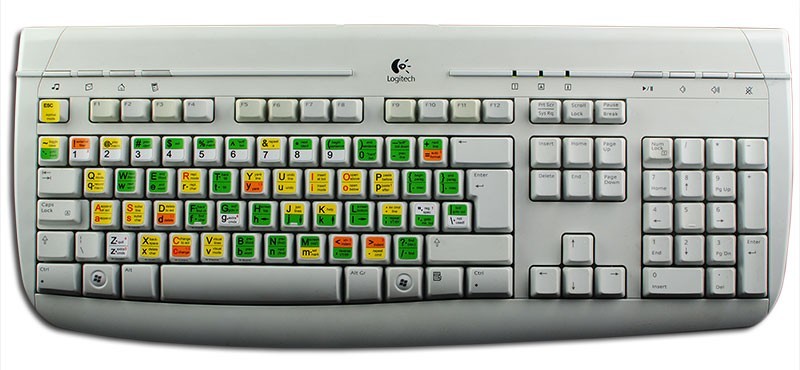 Vi vim. Vim Keyboard. Клавиатура создателя vim. Vim keymap. Vim раскладка клавиатуры.