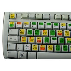 Vi and Vim keyboard sticker