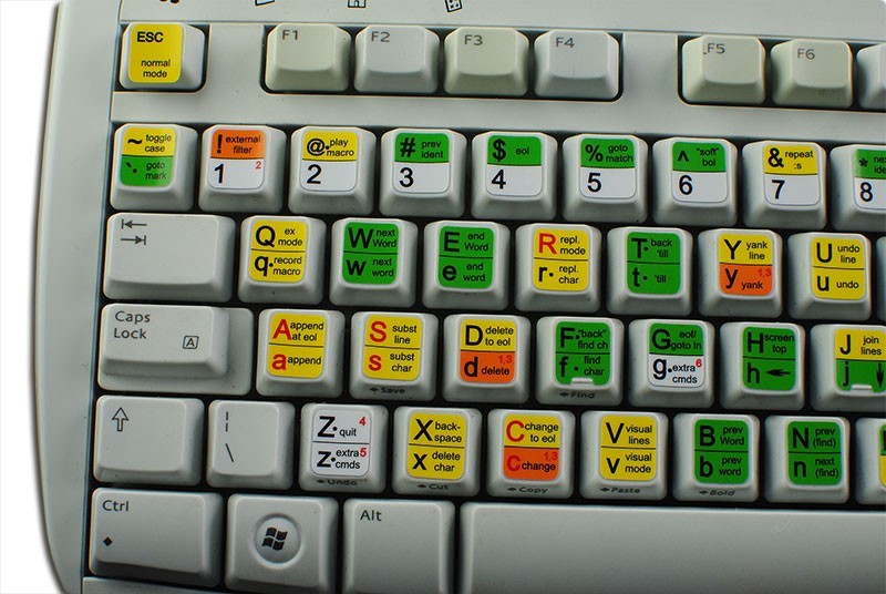 Keyboard editor. Vim Keyboard. Клавиатура для vim из 2х. Наклейки на клавиатуру vim. Раскладка клавиатуры для vim.