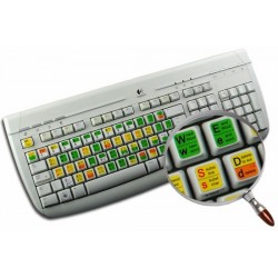 Vi and Vim keyboard sticker