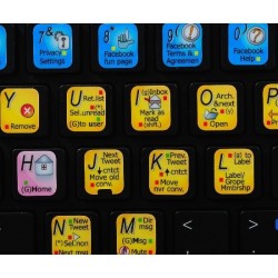 Gmail, Facebook, Twitter keyboard sticker