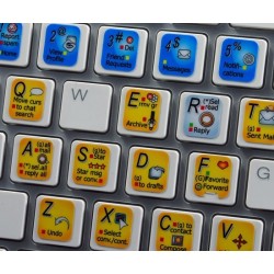 Gmail, Facebook, Twitter keyboard sticker