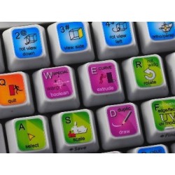 Blender keyboard sticker