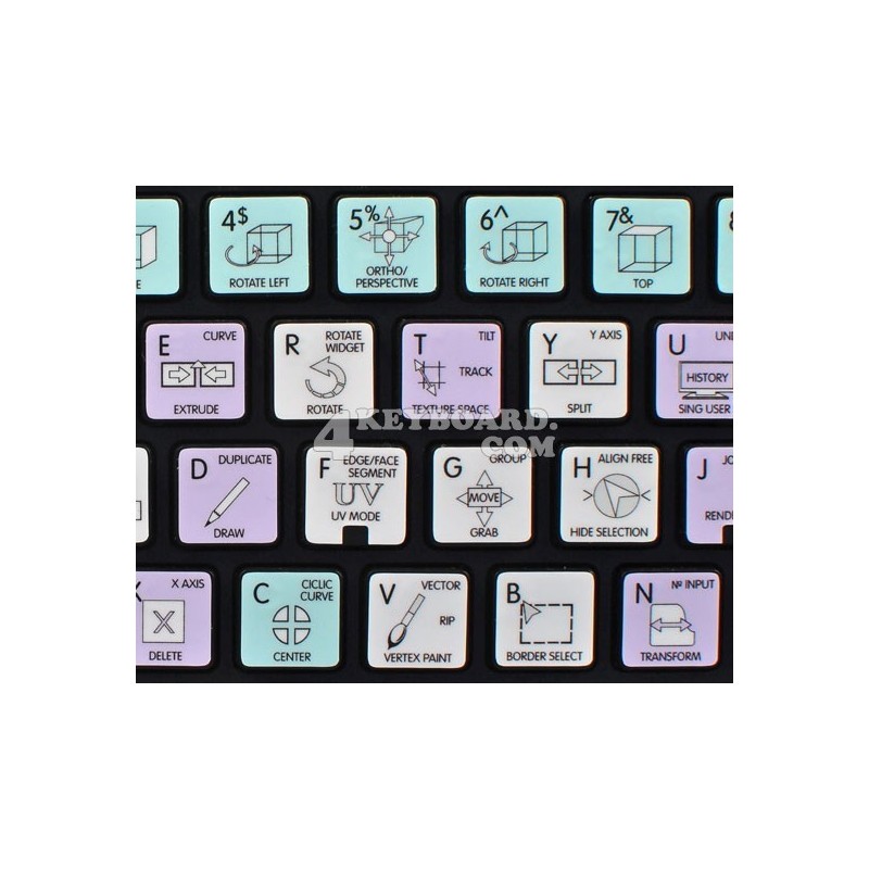 Blender Galaxy series keyboard sticker apple