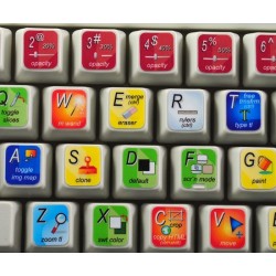 ImageReady keyboard sticker