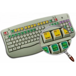 Bloomberg Terminal keyboard sticker