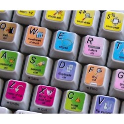 Inkscape  keyboard sticker
