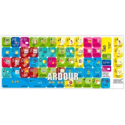 ARDOUR Digital Audio Workstation keyboard sticker