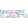 Avid News Cutter Galaxy series keyboard sticker apple