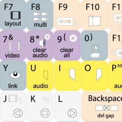 Canopus EDIUS keyboard sticker