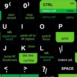 Emacs EDITOR keyboard sticker