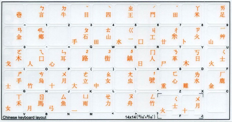 Chinese Keyboard Pattern Chinese tran PC