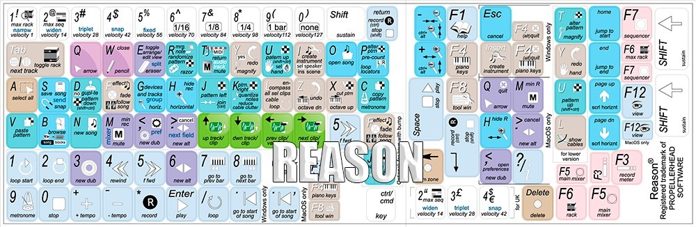 Propellerhead Reason keyboard stickers 