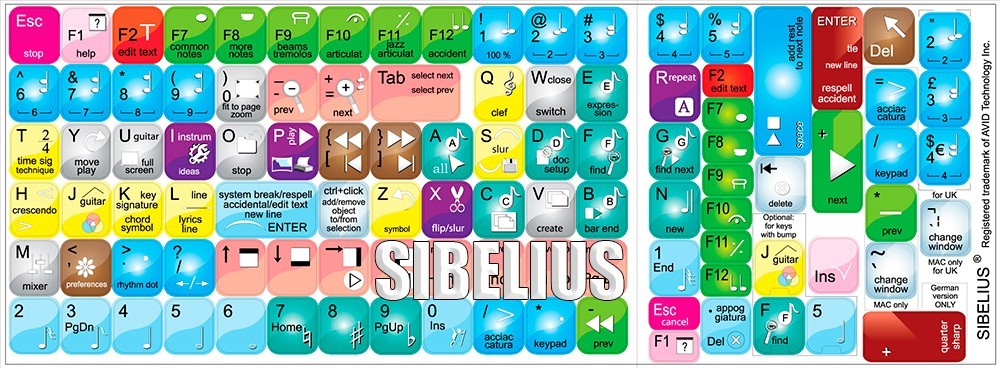 second keypad layout sibelius