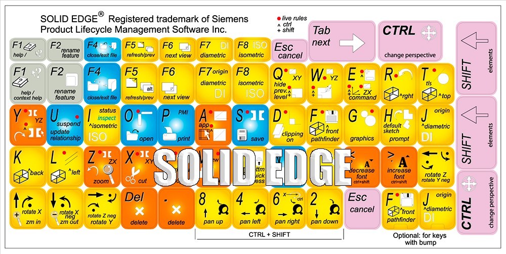 Solid Edge
