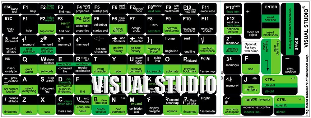 Visual Studio