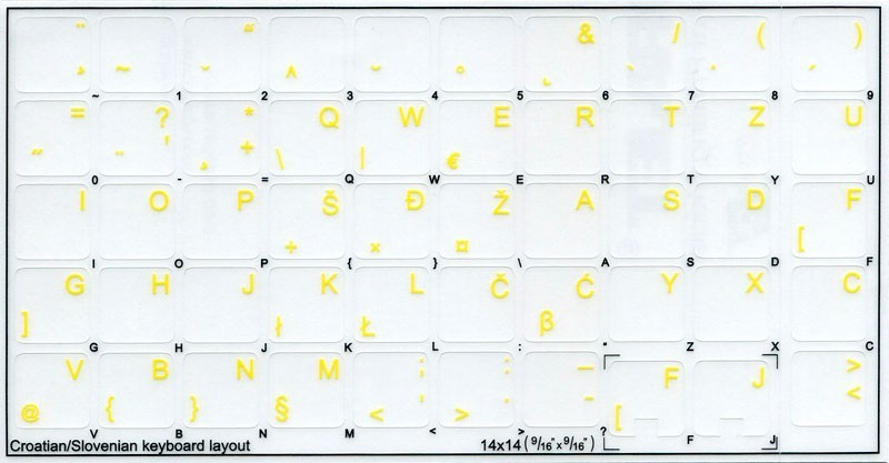 Croation Keyboard Stickers W Reverse Print White Letters