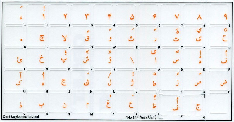 Dari tran PC