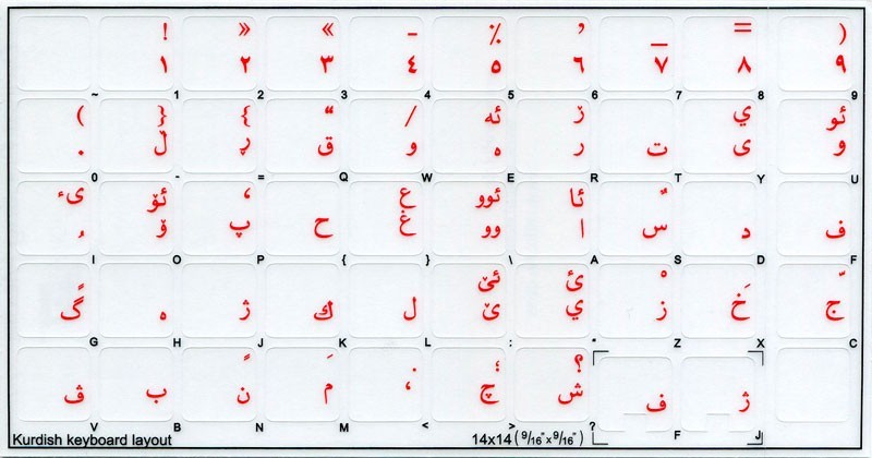 Kurdish keyboard for mac Kurdish keyboard for mac
